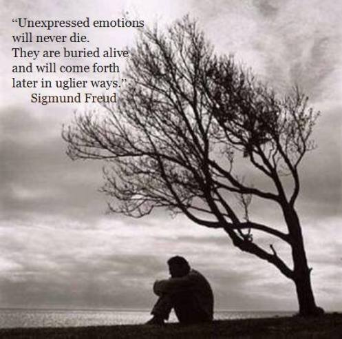 佛洛伊德：「未表達的情緒永遠不會死。他們會被活埋，日後以醜陋的方式出現。」